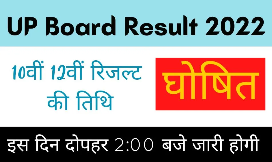 UP Board Result 2022